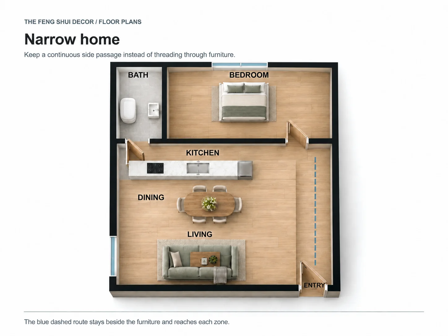 Narrow home plan with a continuous side path from entry past living, dining, and kitchen to bedroom and bathroom