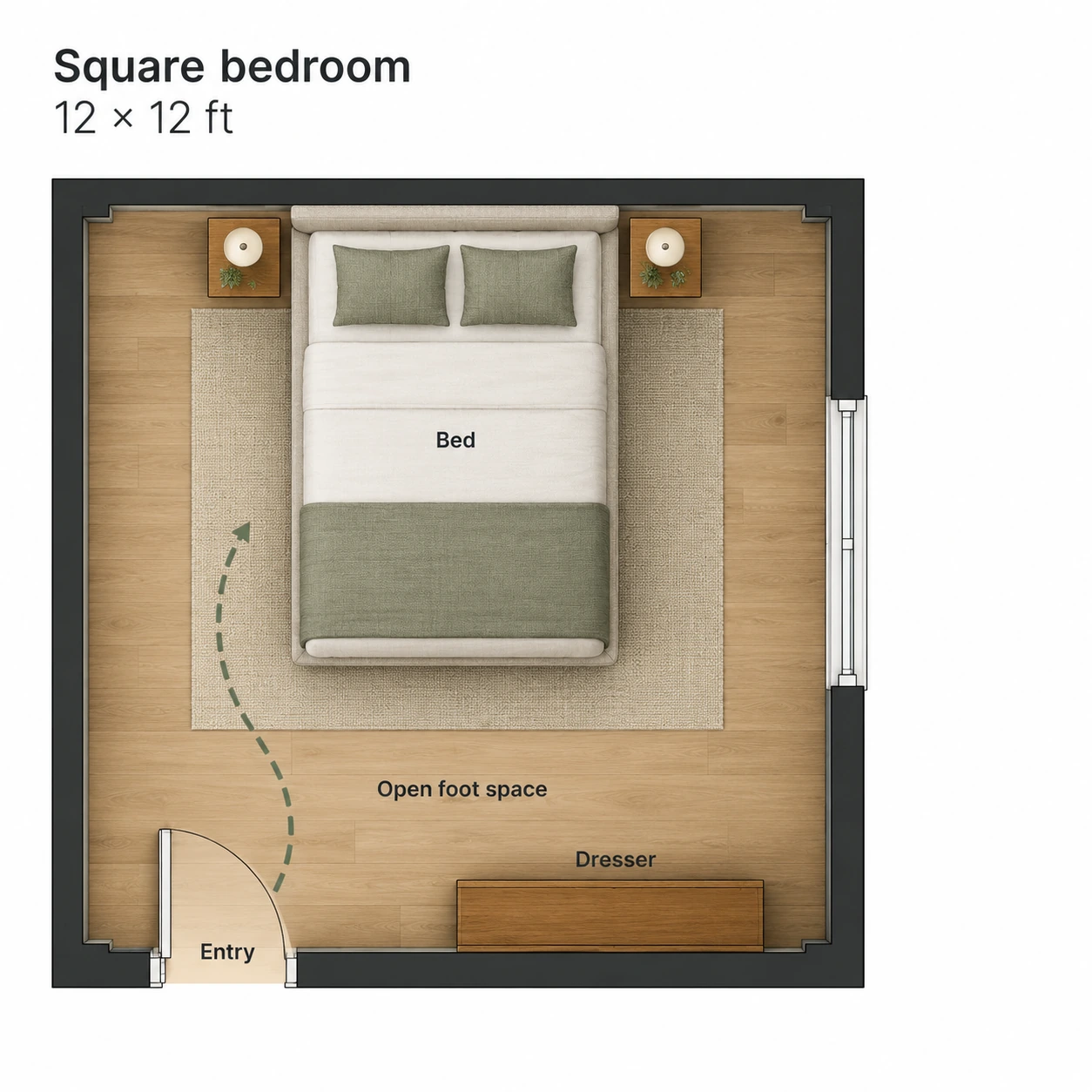 Top-down square bedroom with a wall-backed bed, two bedside tables, side window and dresser away from the offset entrance